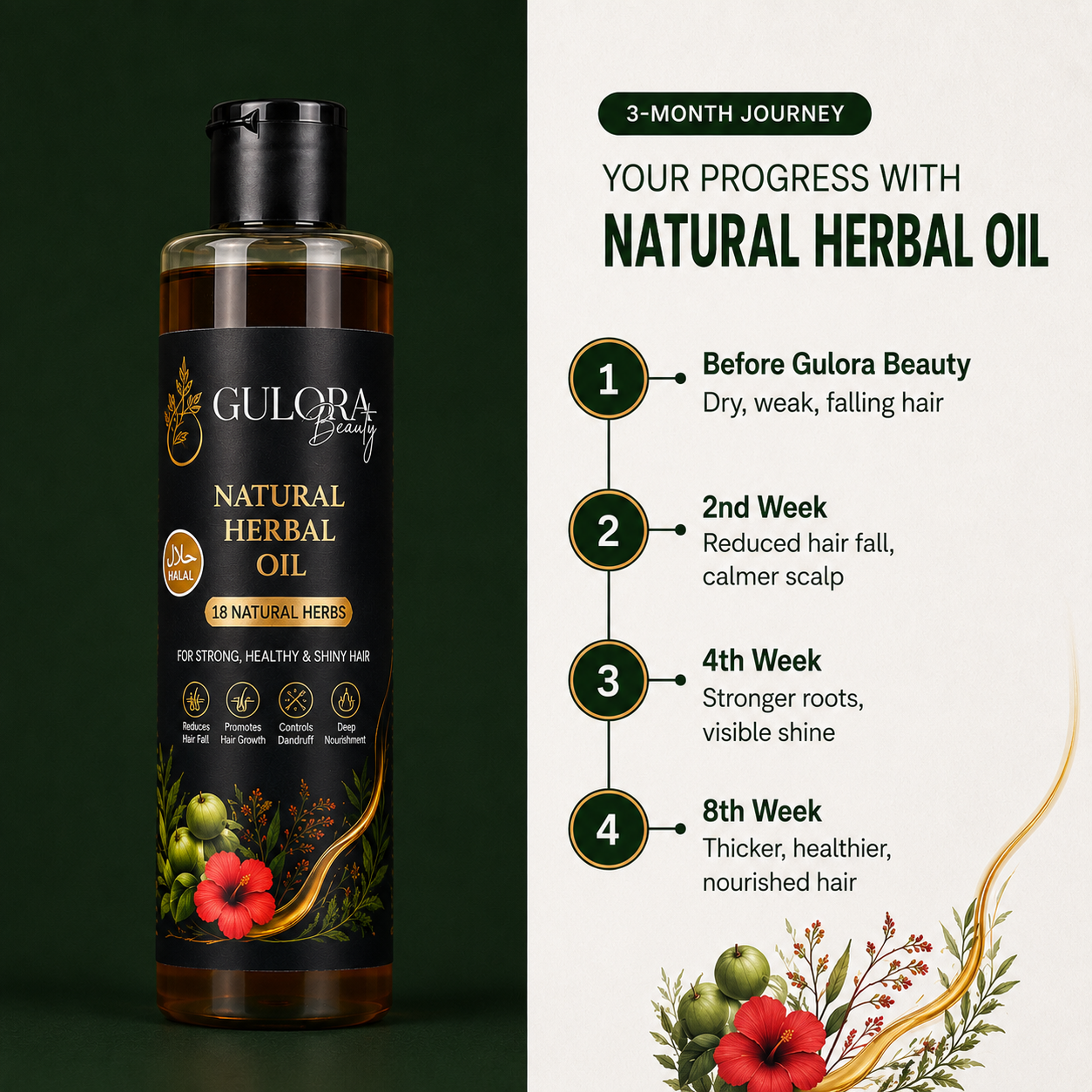 18 Herbal Blend Hair Growth Oil