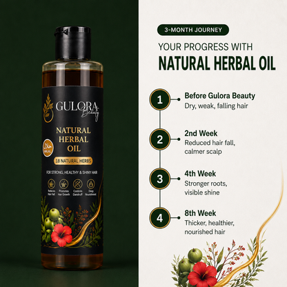 18 Herbal Blend Hair Growth Oil
